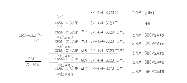 配電箱系統(tǒng)圖學(xué)習(xí)，非常完整的技術(shù)！