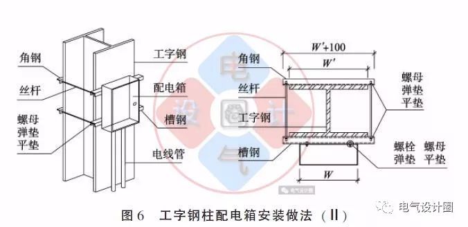 配電箱如何安裝在彩鋼板上?用圖片和圖紙?jiān)敿?xì)說明各種電氣施工節(jié)點(diǎn)